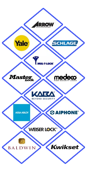 Express Locksmith Store Kansas City, MO 816-826-3125 Express Locksmith Store Kansas City, MO 816-826-3125 - locks-we-carry